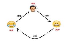 如何找回SIA钱包：完整指
